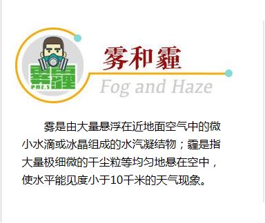 霧和霾天氣如何做好個(gè)人防護(hù)？